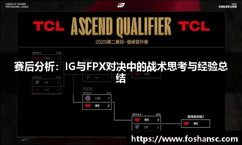 赛后分析：IG与FPX对决中的战术思考与经验总结